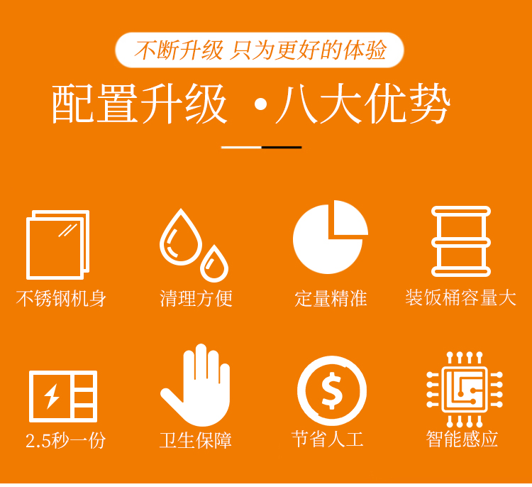 新升級(jí)打飯?jiān)O(shè)備